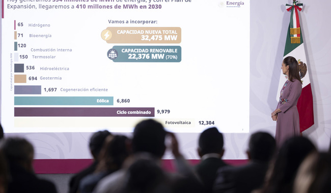 Sheinbaum lanza el plan energético más ambicioso del siglo: México incorporará 32 mil MW y se enfocará en energías limpias